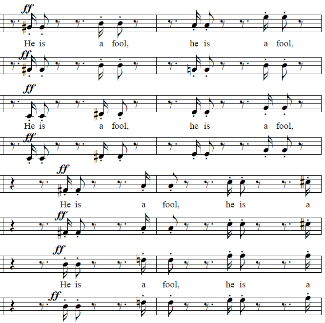 Tranchell Five Thackeray Ditties Score Preview